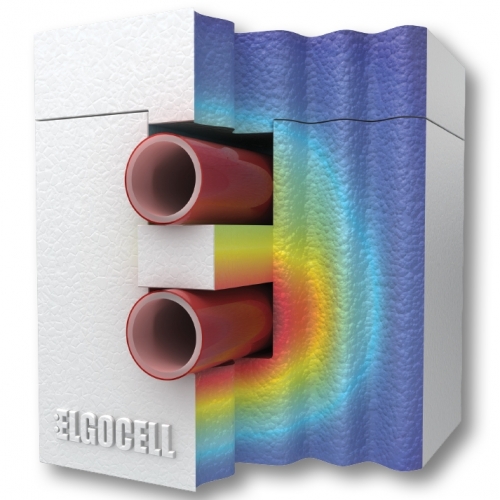 2-r�rs st�ende genomsk�rning